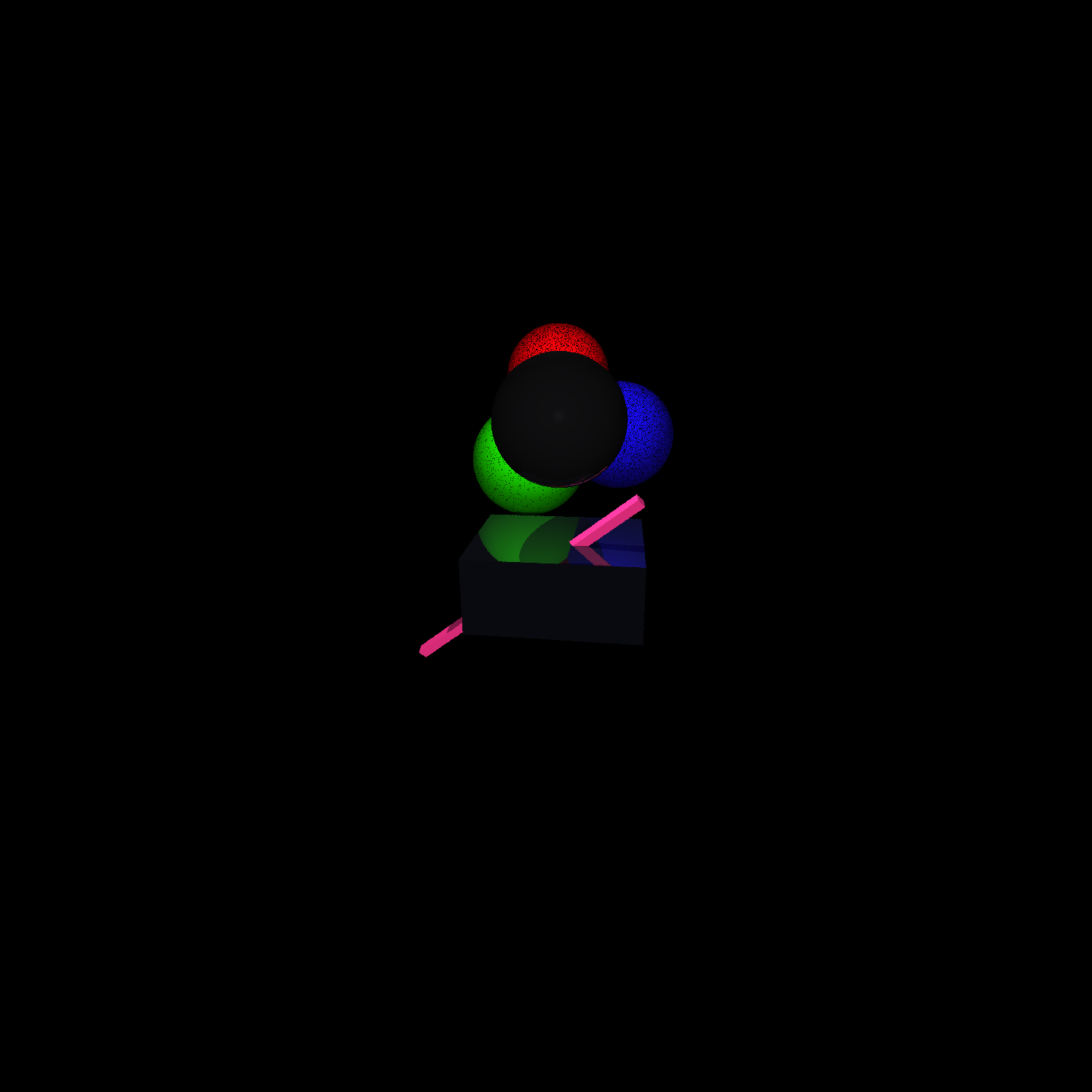 Scene5